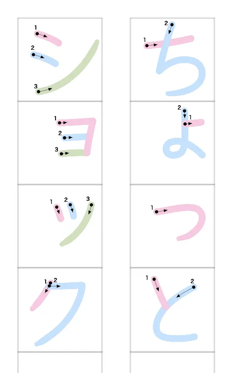 通常の小書き文字