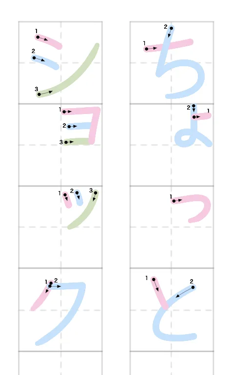 4分割マス向けの小書き文字